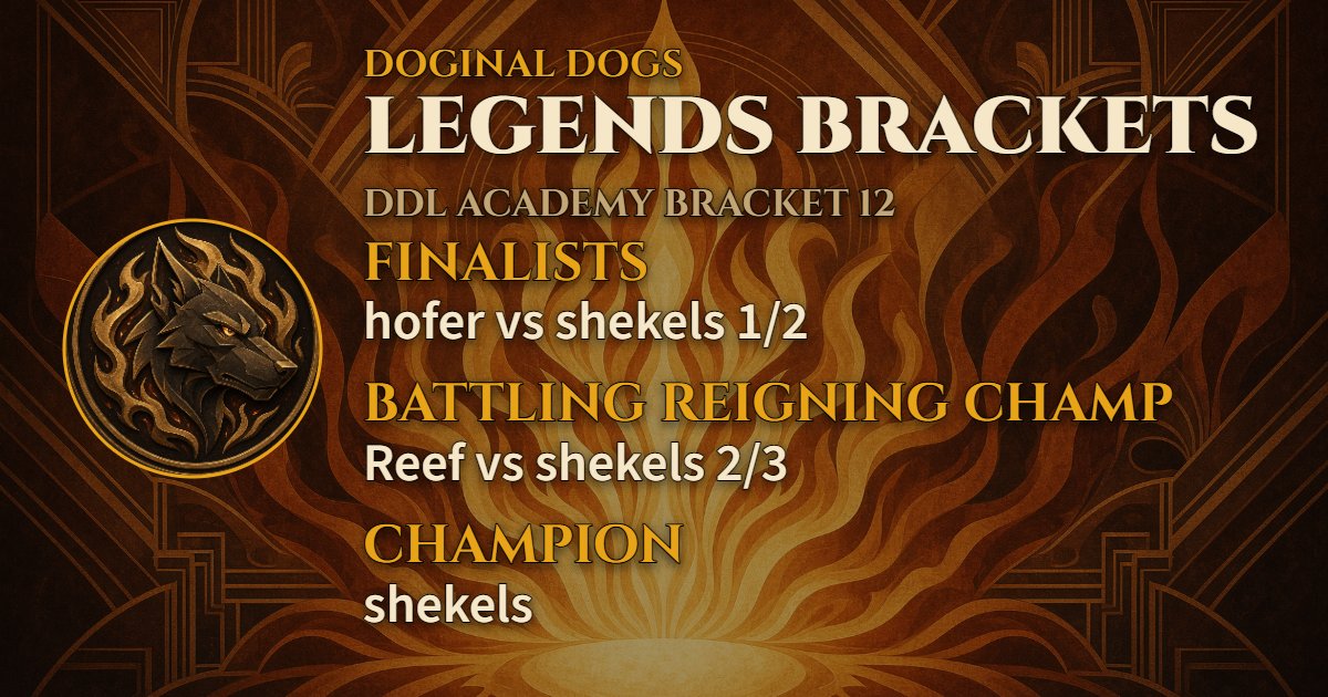 Screenshot of the DDL Academy Bracket 12 finalists and champion graphic posted by KennelDAO