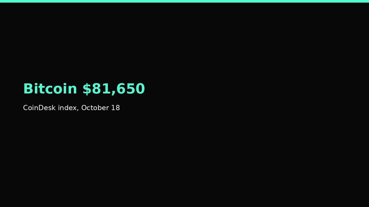Bitcoin price reference graphic for October 18